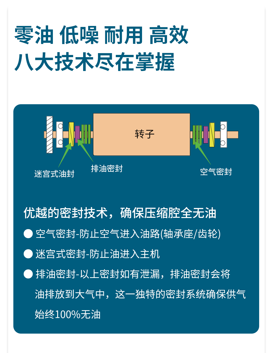 干式无油详情页_03.png