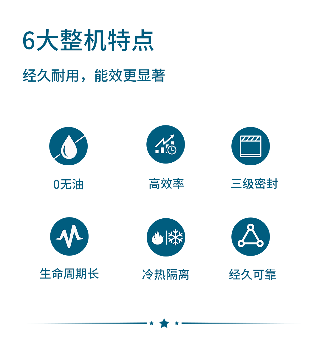 干式无油详情页_02.png